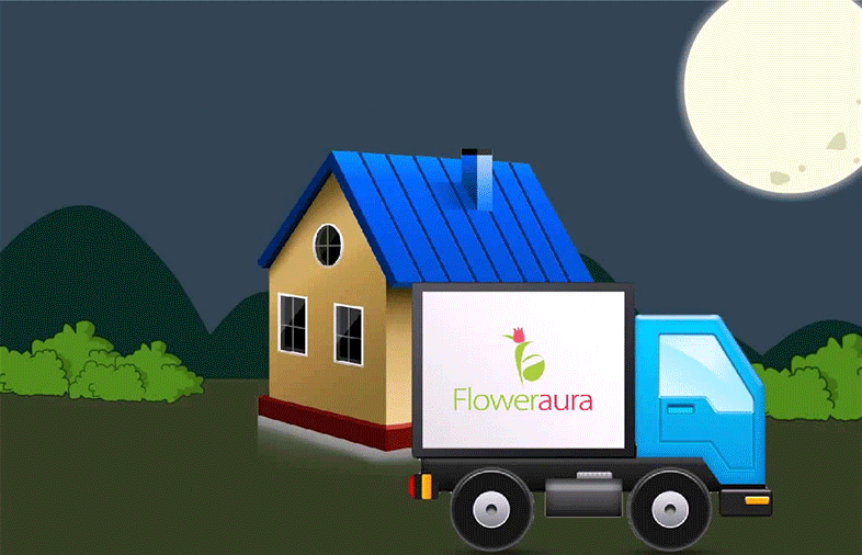 Floweraura delivering Rakhi across the nation Floweraura delivering Rakhi across the nation